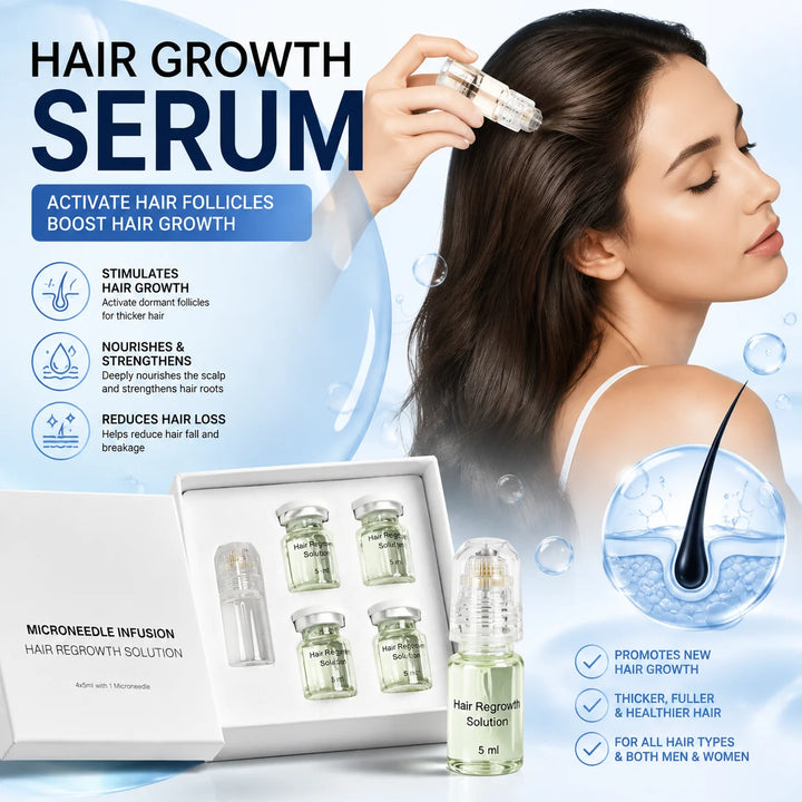 0.3mm Microneedle Hair Regrowth Kit, Scalp Nourishing Serum, Scalp Care Set for Hair Health Maintenance