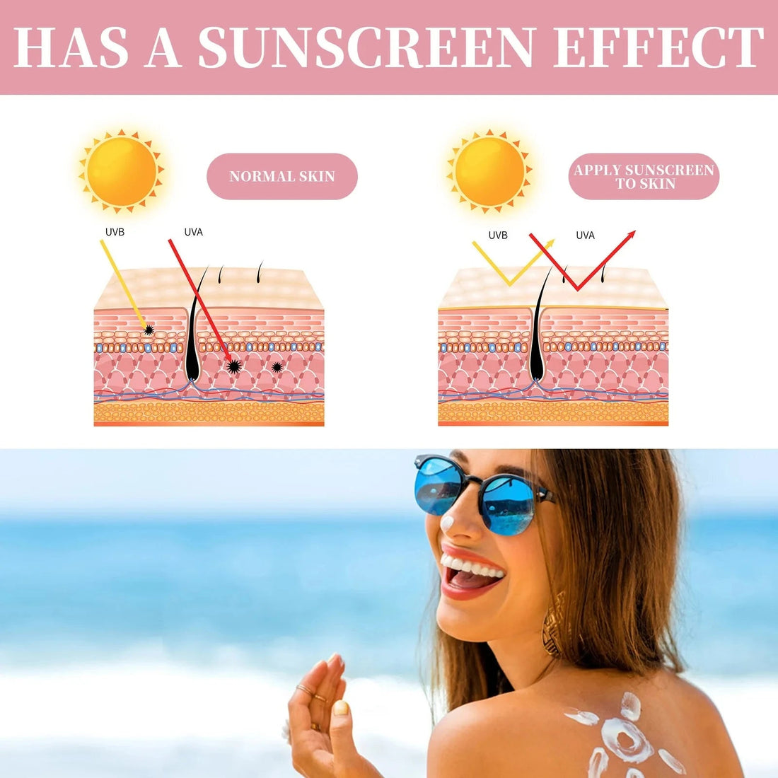 Sunscreen Spf 50+ Pa+++ Uv Protection Isolation Sunblock Refreshing Brightening Hydrating Waterproof Makeup Whit-ening Sun Cream Halalzen
