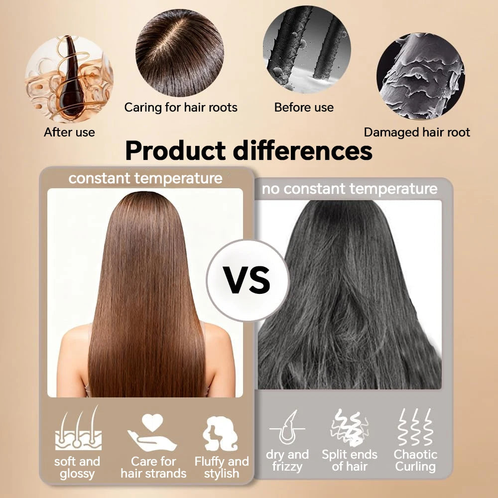 Mini Straightener USB Rechargeable Hair Straightener Brush - Anti-Scald Shell, Cordless Straightening Comb for Smooth Hairstyle Halalzen