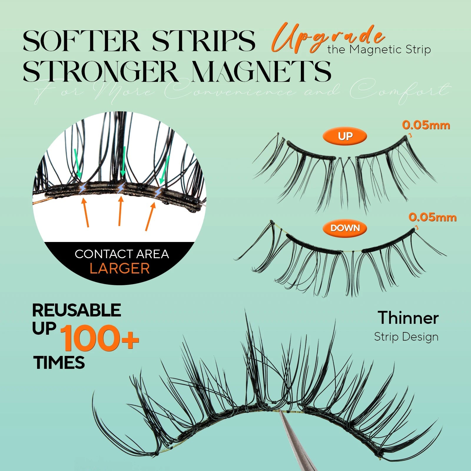 VYRILA Soft Magnetic Eyelashes No Glue Needed Reusable Natural Look 3D Lashes Easy Apply Soft Magnetic Lashes Kit for Eye Makeup Halalzen